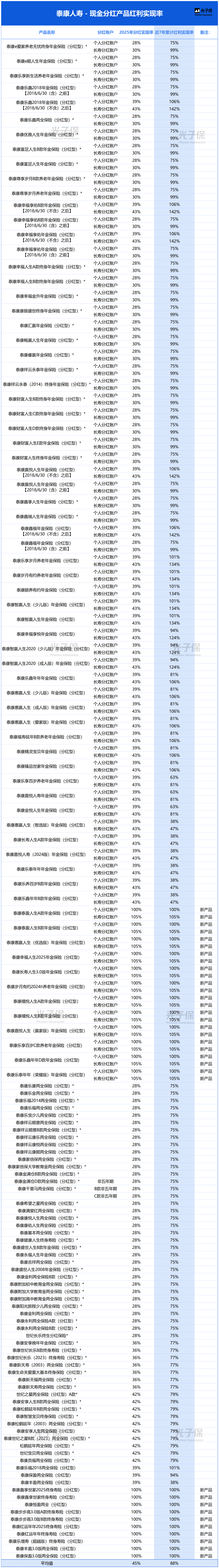 人保服务 ,人保有温度_2025年汽车改装行业市场深度调研及发展趋势预测