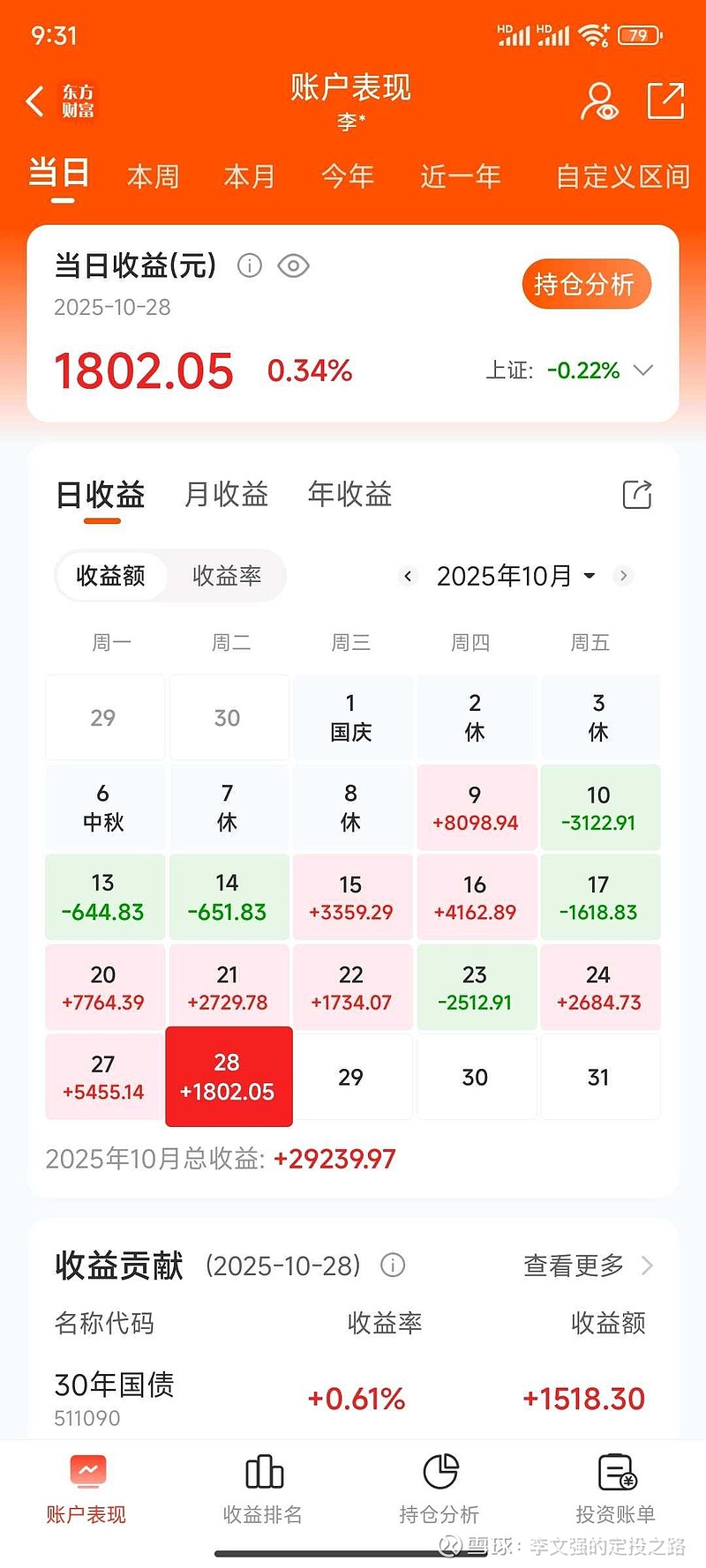 300只ETF获融资净买入 海富通中证短融ETF居首