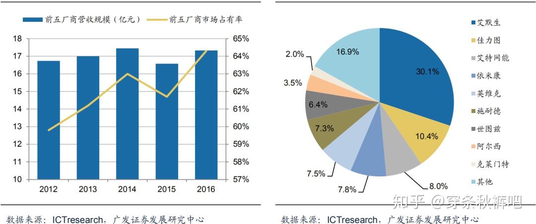 英维克获得实用新型专利授权：“机柜空调”