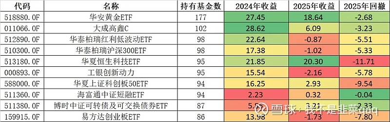 一粒沙里看世界 公募基金的AI与“哀愁”