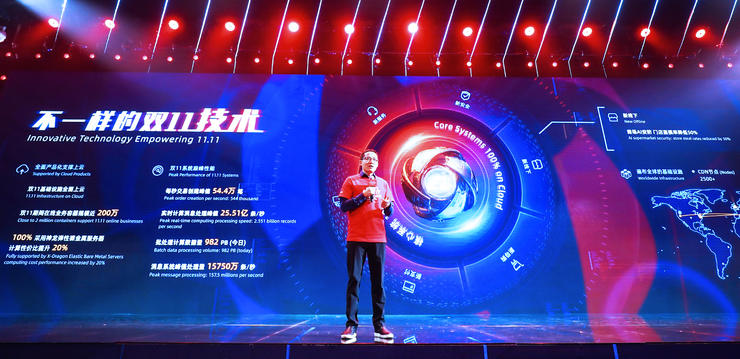 “AI”上这个“双11”不容易