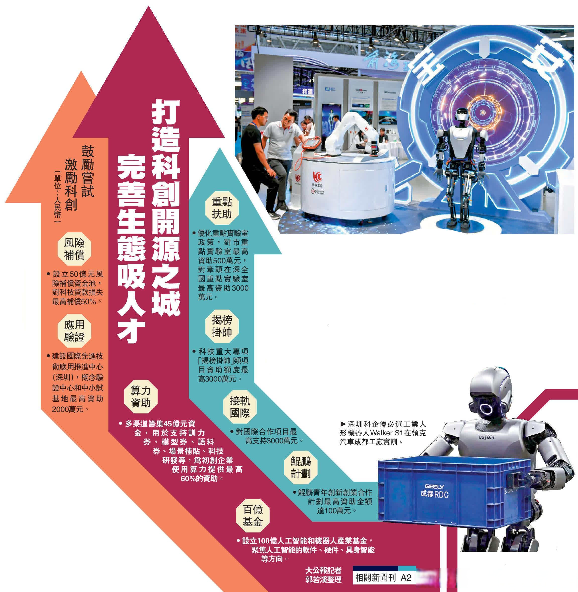 禾赛与广和通联合发布机器人激光雷达方案 已落地头部具身智能公司