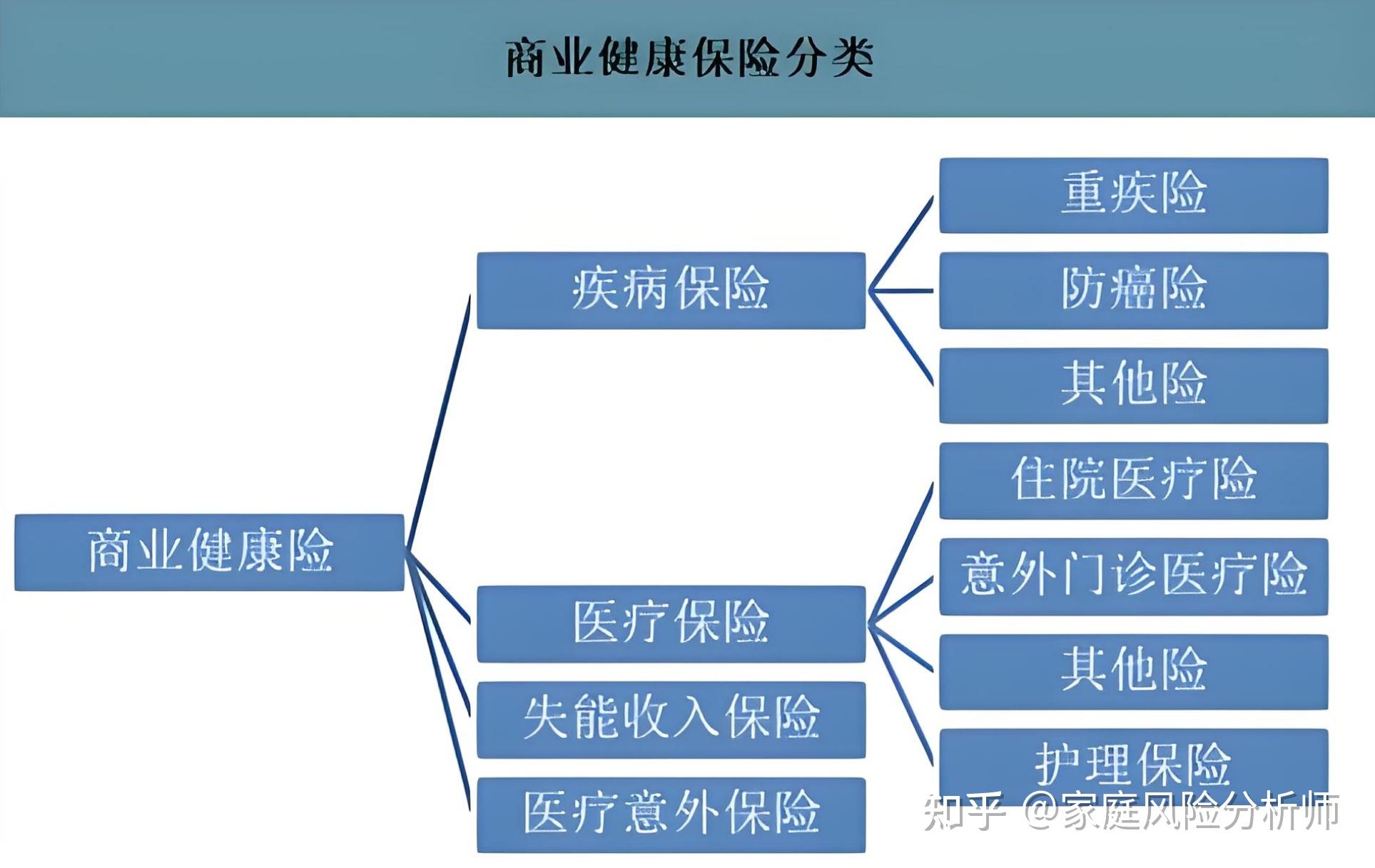 人保伴您前行,人保财险政银保 _新材料行业全景调研及供需格局、趋势分析2025