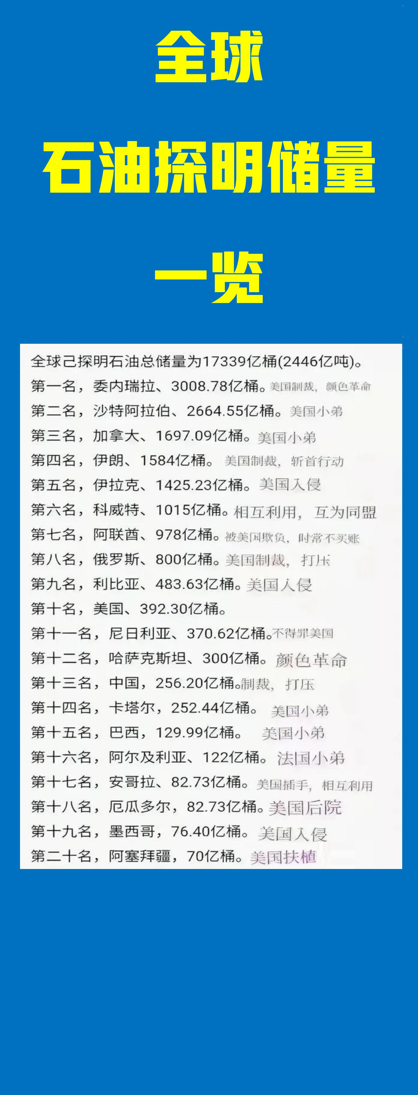 石油石化行业资金流入榜：中国石油、洲际油气等净流入资金居前