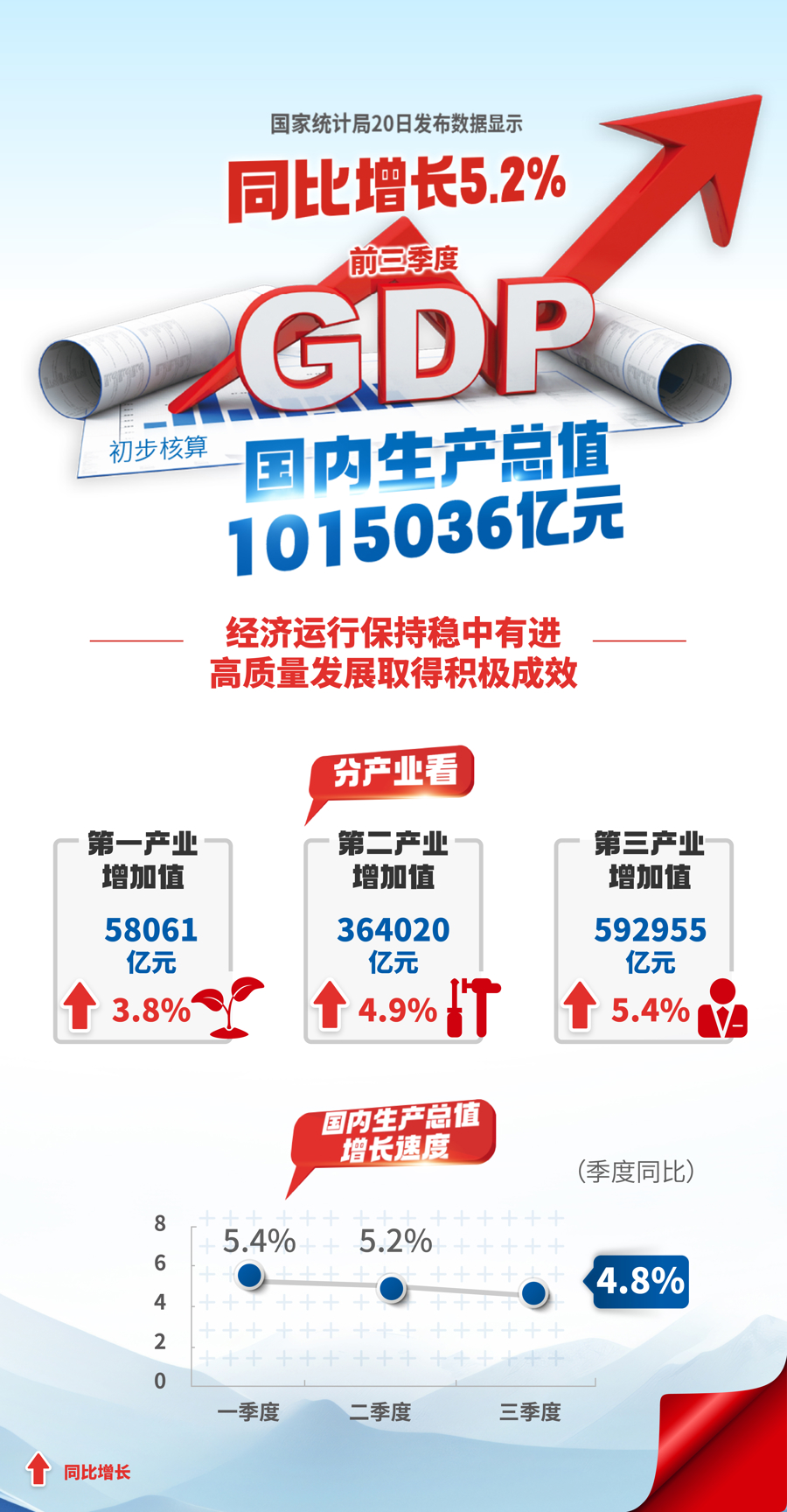 前三季度企业创新力度加大 新质生产力加快培育