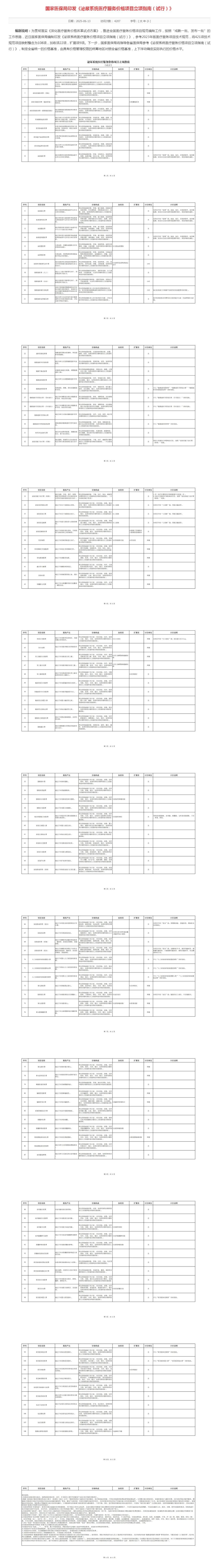 国家医保局印发《血管、淋巴系统医疗服务价格项目立项指南（试行）》