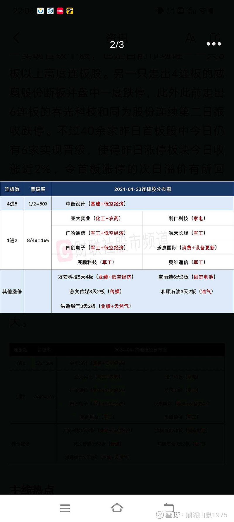 万安科技：截止2025年10月31日股东户数为45635