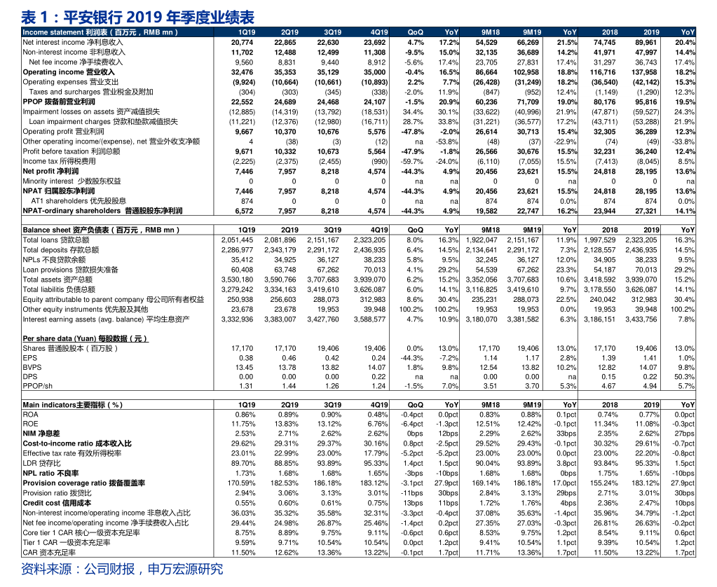 祺龙海洋首发获北交所上市委会议通过
