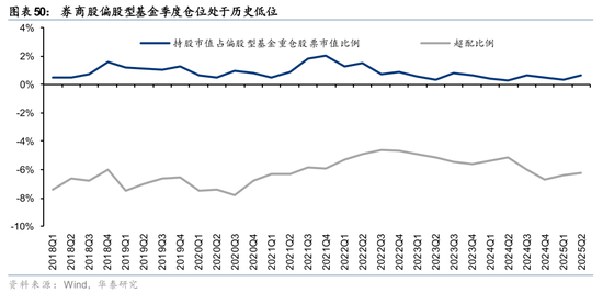 华泰证券：2026年度银行板块聚焦红利与复苏双主线