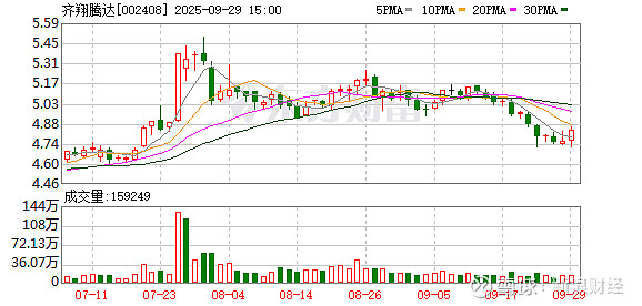 朗玛信息：截至2025年10月31日股东人数为36837