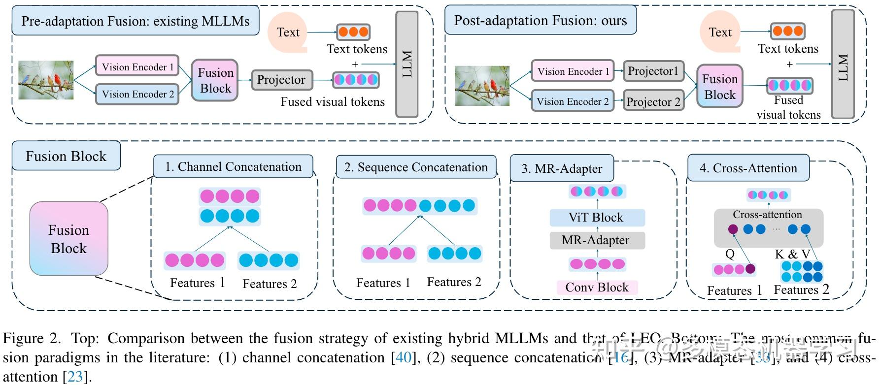 像素取代文本？DeepSeek-OCR引发AI底层范式之思
