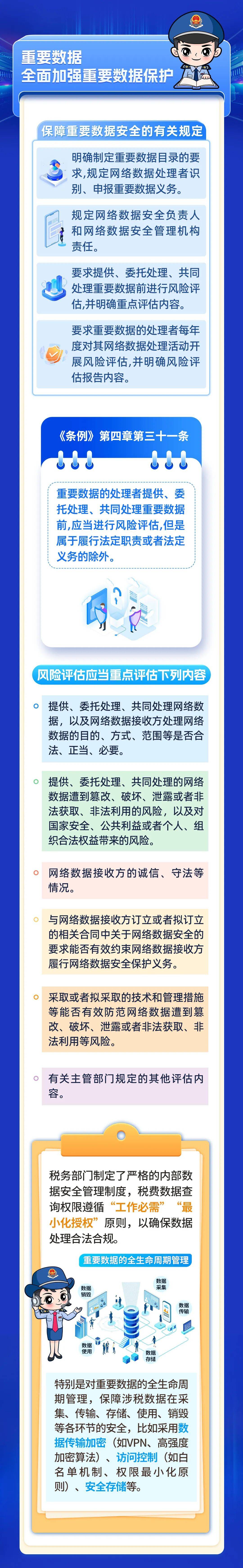 数据对不上，税务部门提醒部分平台商户更正错误涉税申报