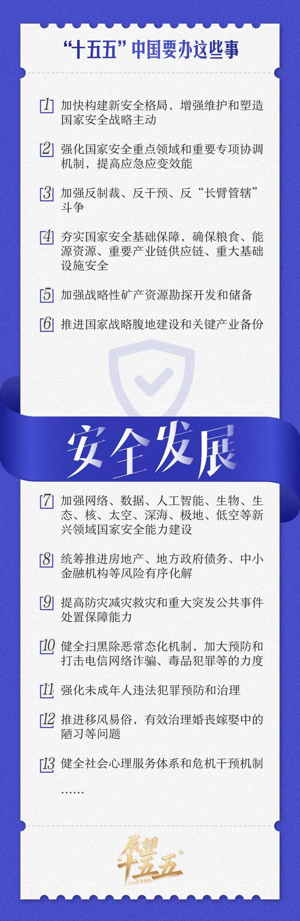 证监会:系统谋划推出更多有力度开放举措