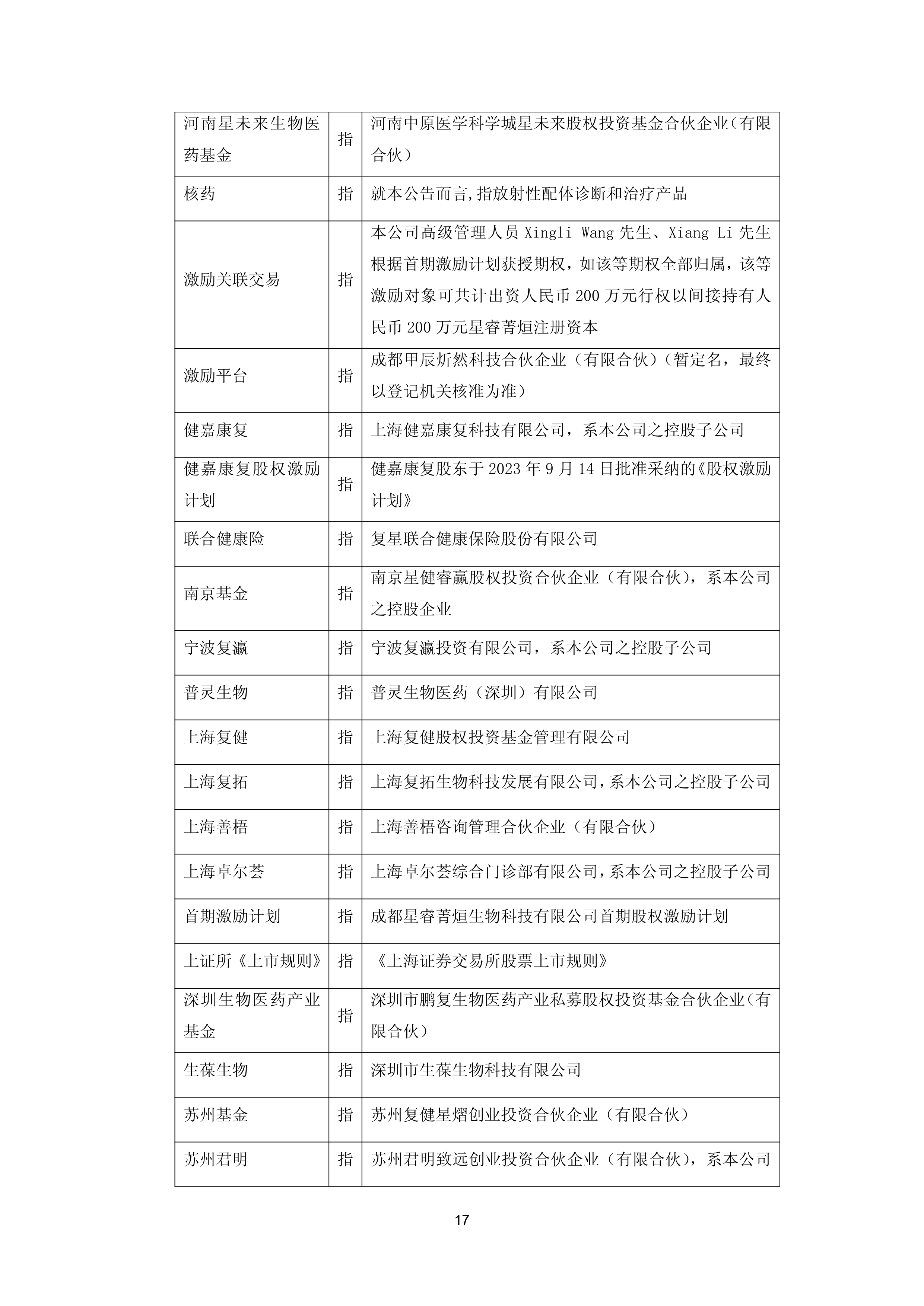 中红医疗：控股子公司参与集中带量采购项目 部分产品拟中选