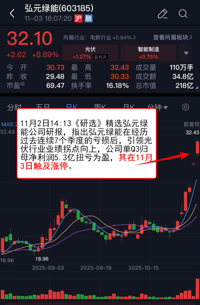 钍基熔盐概念受关注 多家上市公司回复相关问题