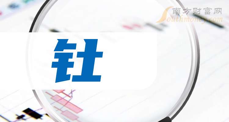 公告精选：宝色股份未涉及2MWt液态燃料钍基熔盐实验堆（TMSR-LF1）项目业务