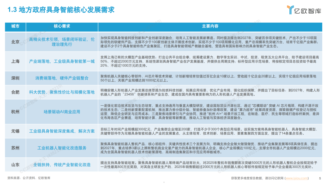 模型FG-CLIP2，撬动具身智能与商业增长