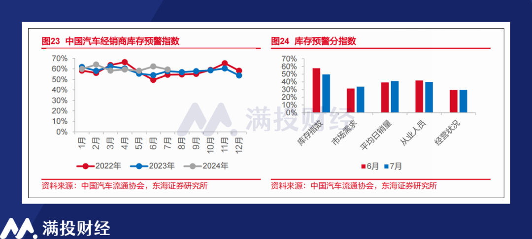 山西省化工行业现状与发展趋势分析_人保车险   品牌优势——快速了解燃油汽车车险,人保伴您前行