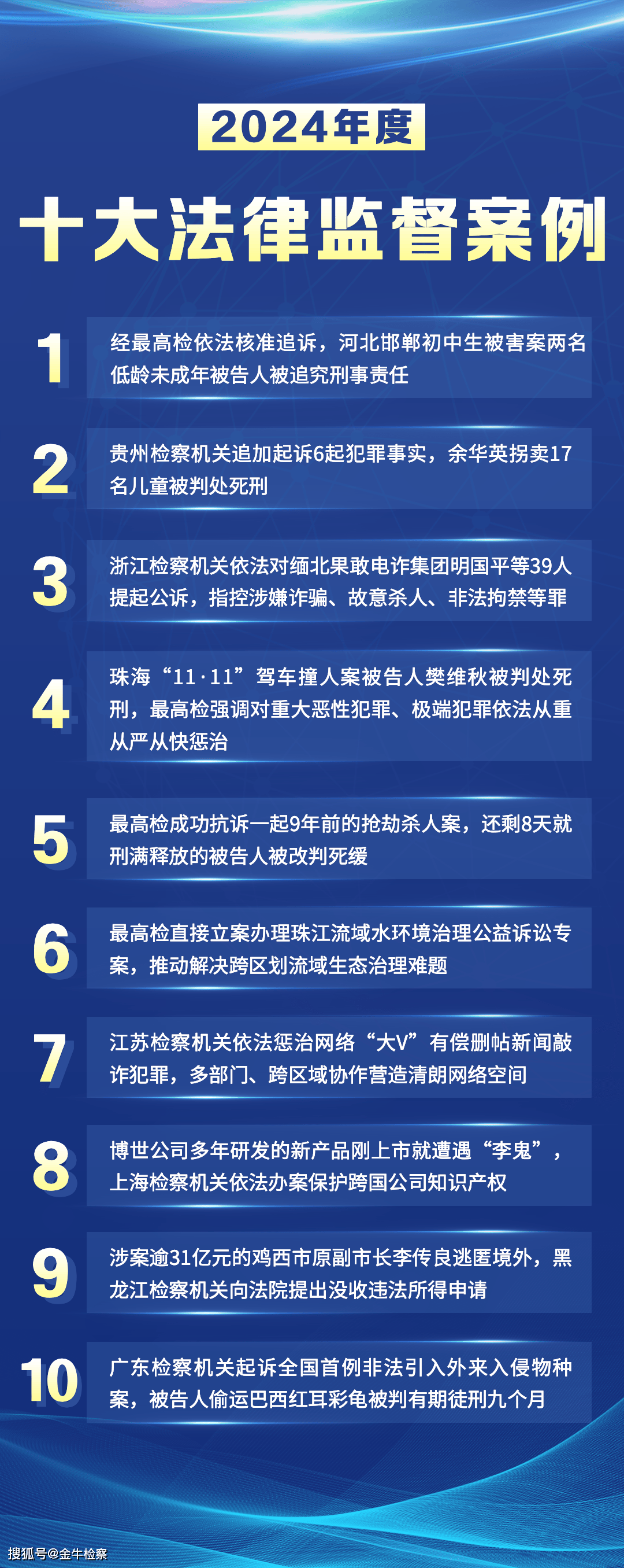 最高检:2025年1月至9月全国检察机关批准逮捕危害食品安全犯罪1025件1693人