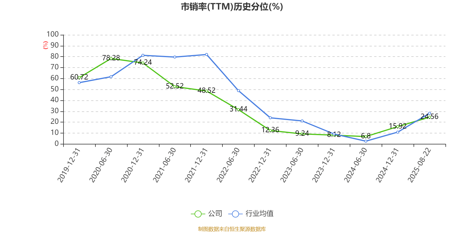 赢合科技:技术研发产品性能客户资源具竞争优势