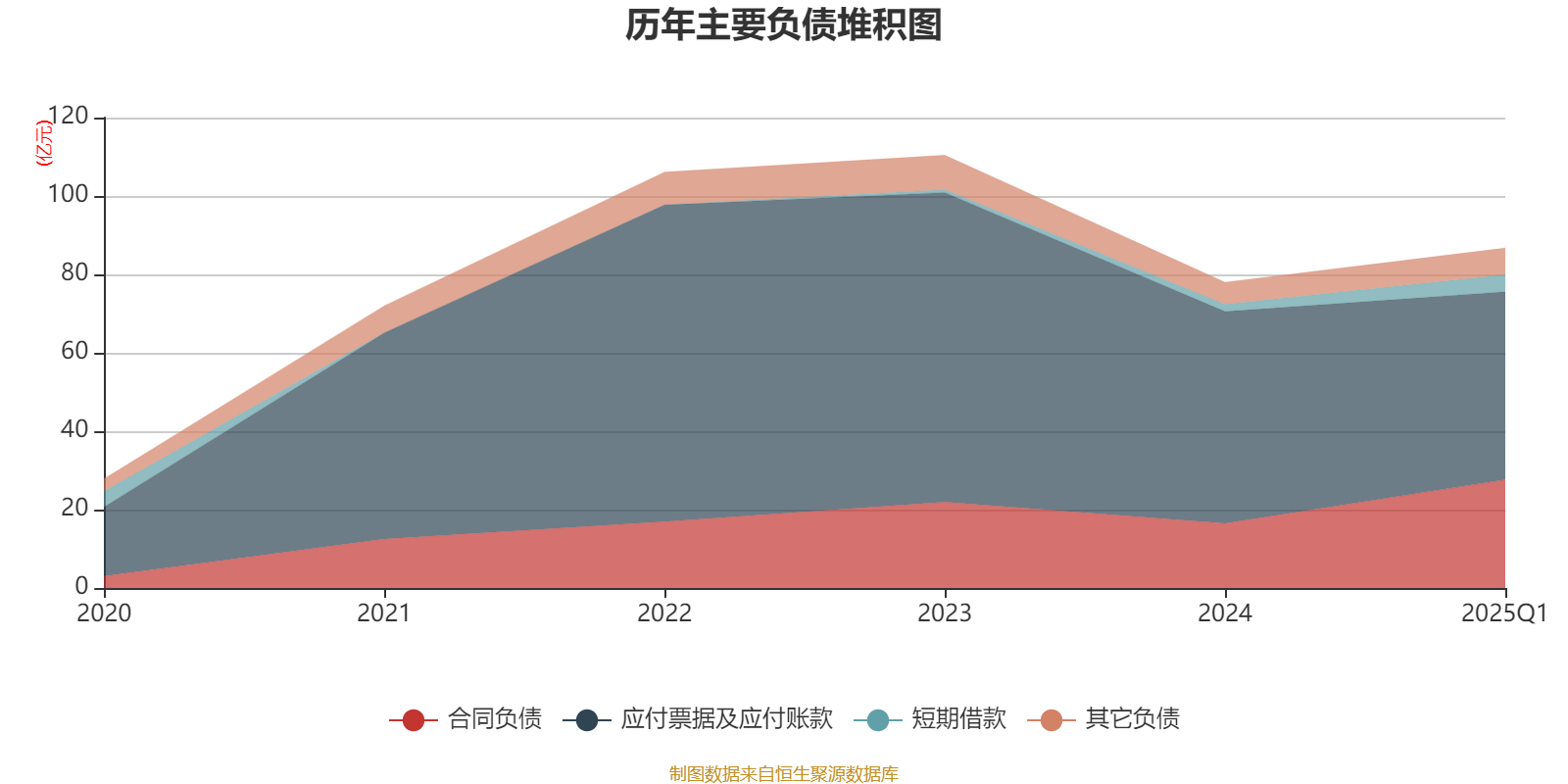 赢合科技:技术研发产品性能客户资源具竞争优势