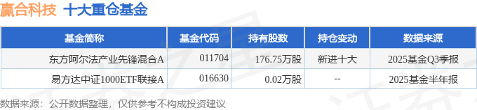 赢合科技:技术研发产品性能客户资源具竞争优势