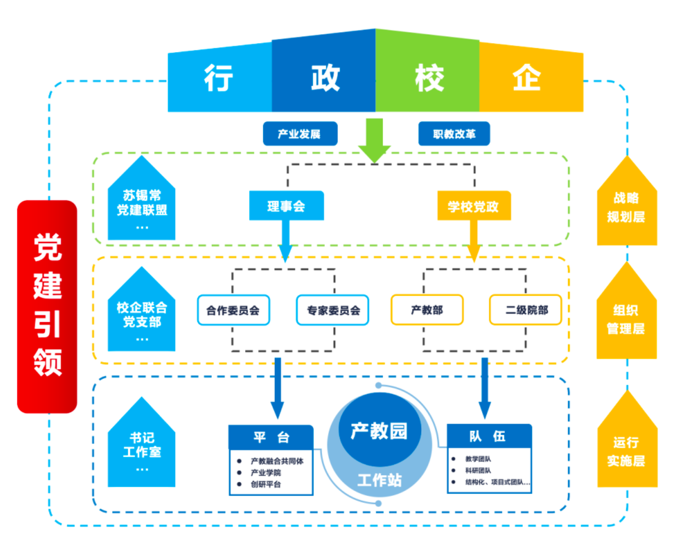 华泰资产杨平：“投资+投行”双轮驱动，模式优化助力科技创新