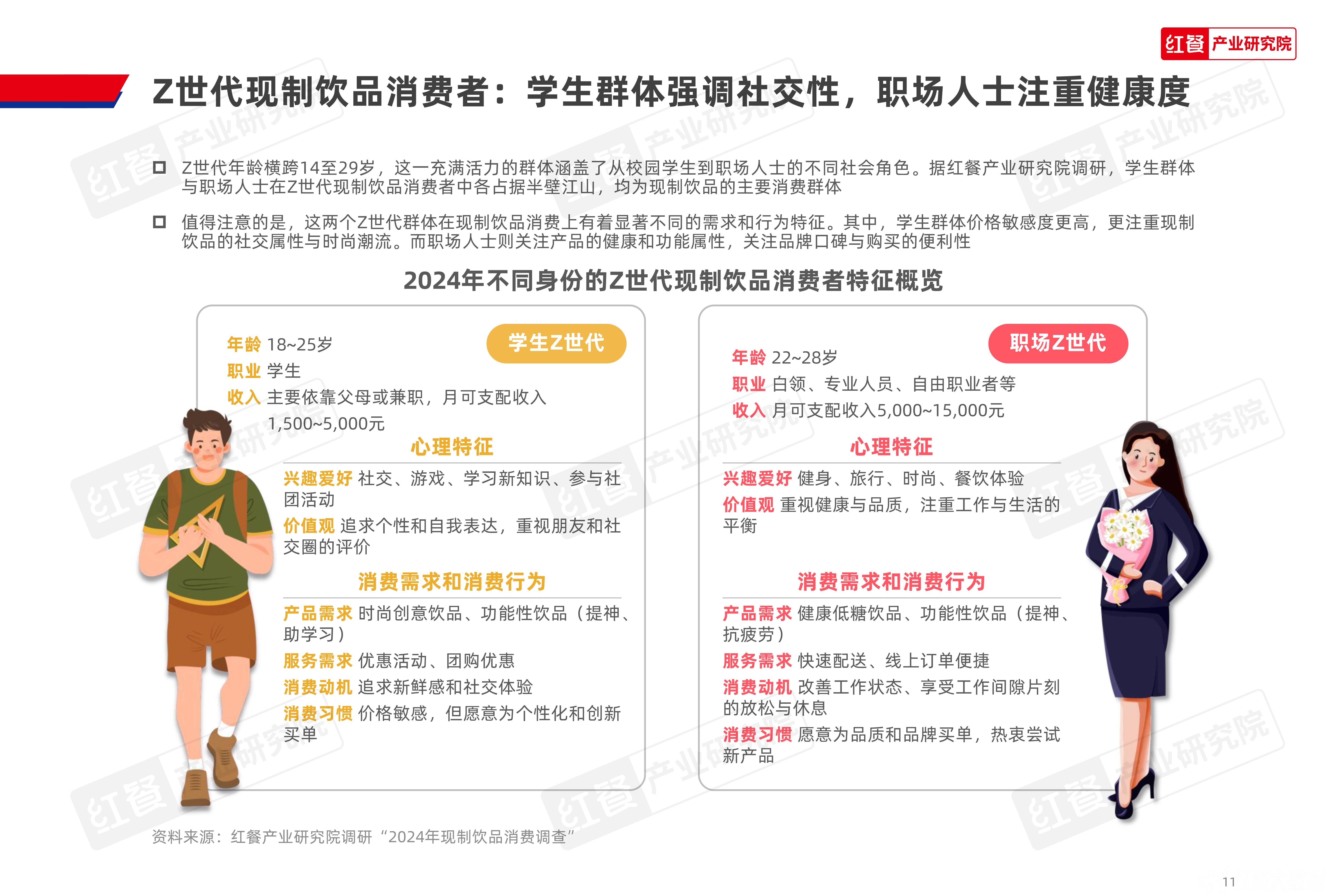 解读Z世代：摆脱炒作迷雾，Z世代对职场AI的清醒认知