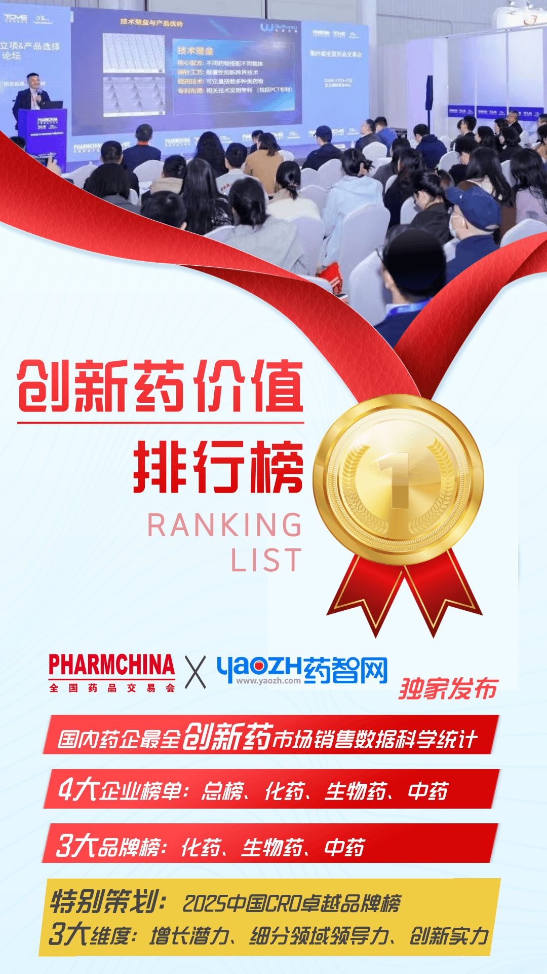 2025-2030年中国生物制药行业潜力赛道与重磅药物投资前瞻_人保车险   品牌优势——快速了解燃油汽车车险,人保财险政银保 