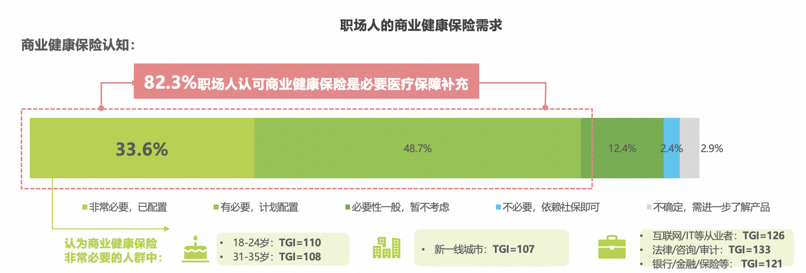 2025-2030年游戏媒体行业市场格局、用户时长争夺与商业化深挖_人保财险 ,人保有温度