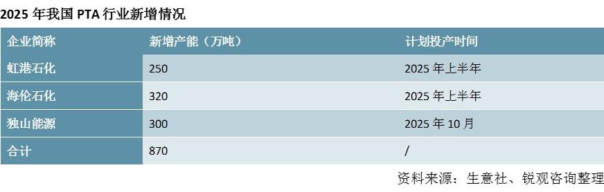 2025-2030中国温控阀行业投资战略：布局绿色智造与精细化管理的关键赛道_人保车险   品牌优势——快速了解燃油汽车车险,人保财险 