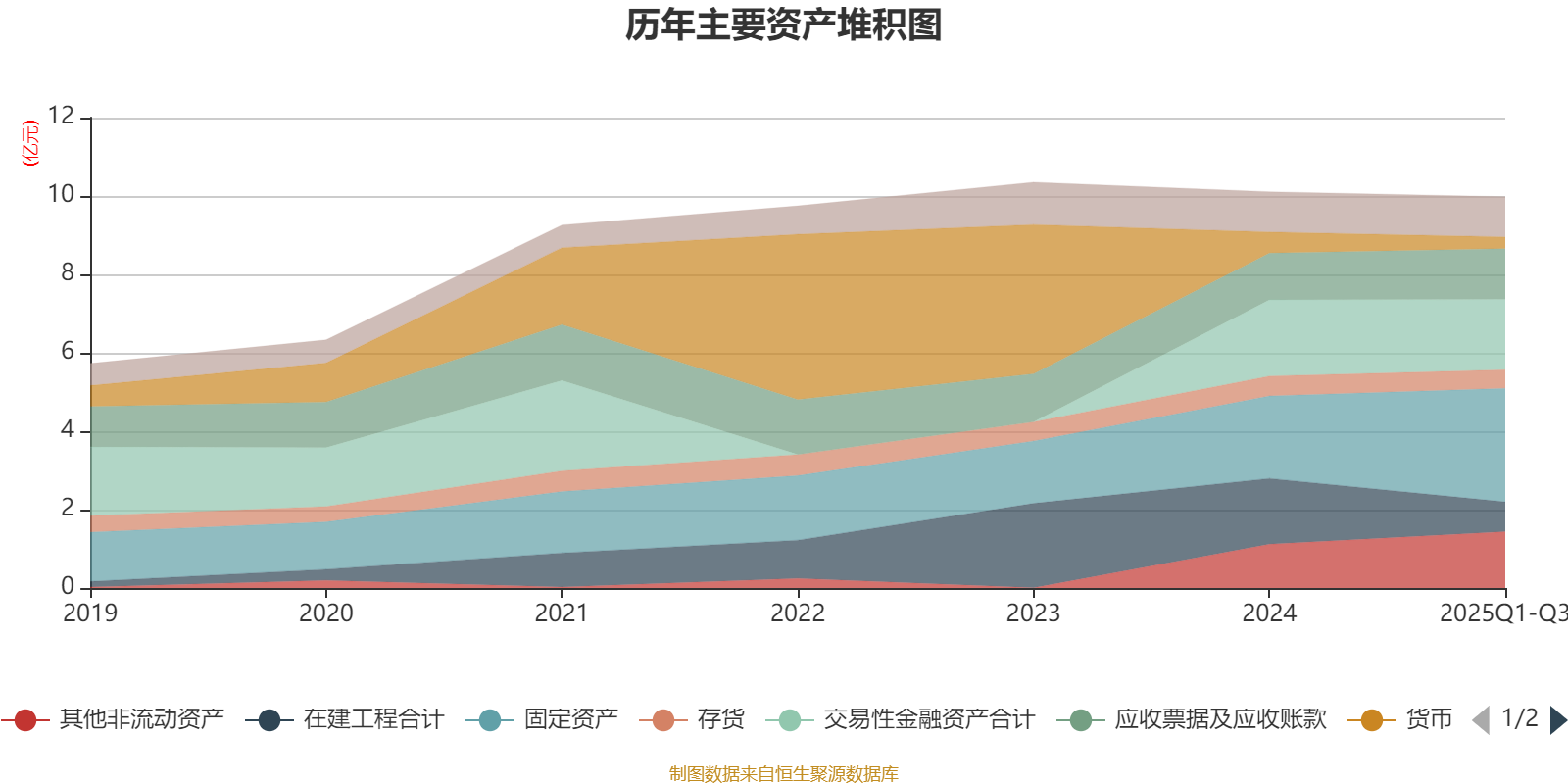 沪宁股份龙虎榜数据（11月5日）