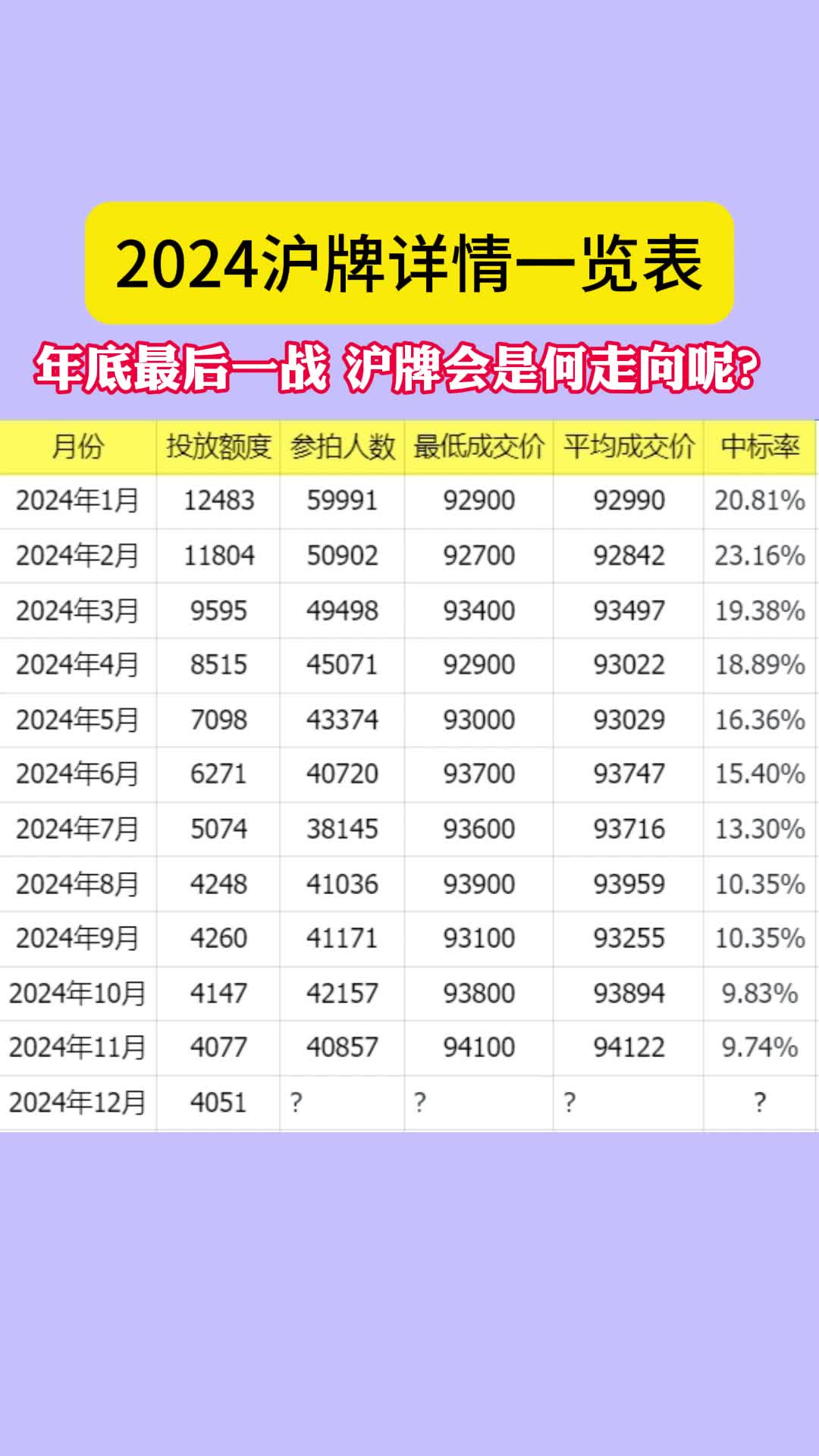 沪宁股份龙虎榜数据（11月5日）