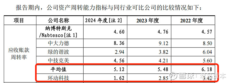 IPO动态：三瑞智能拟在深交所创业板上市募资7.69亿元