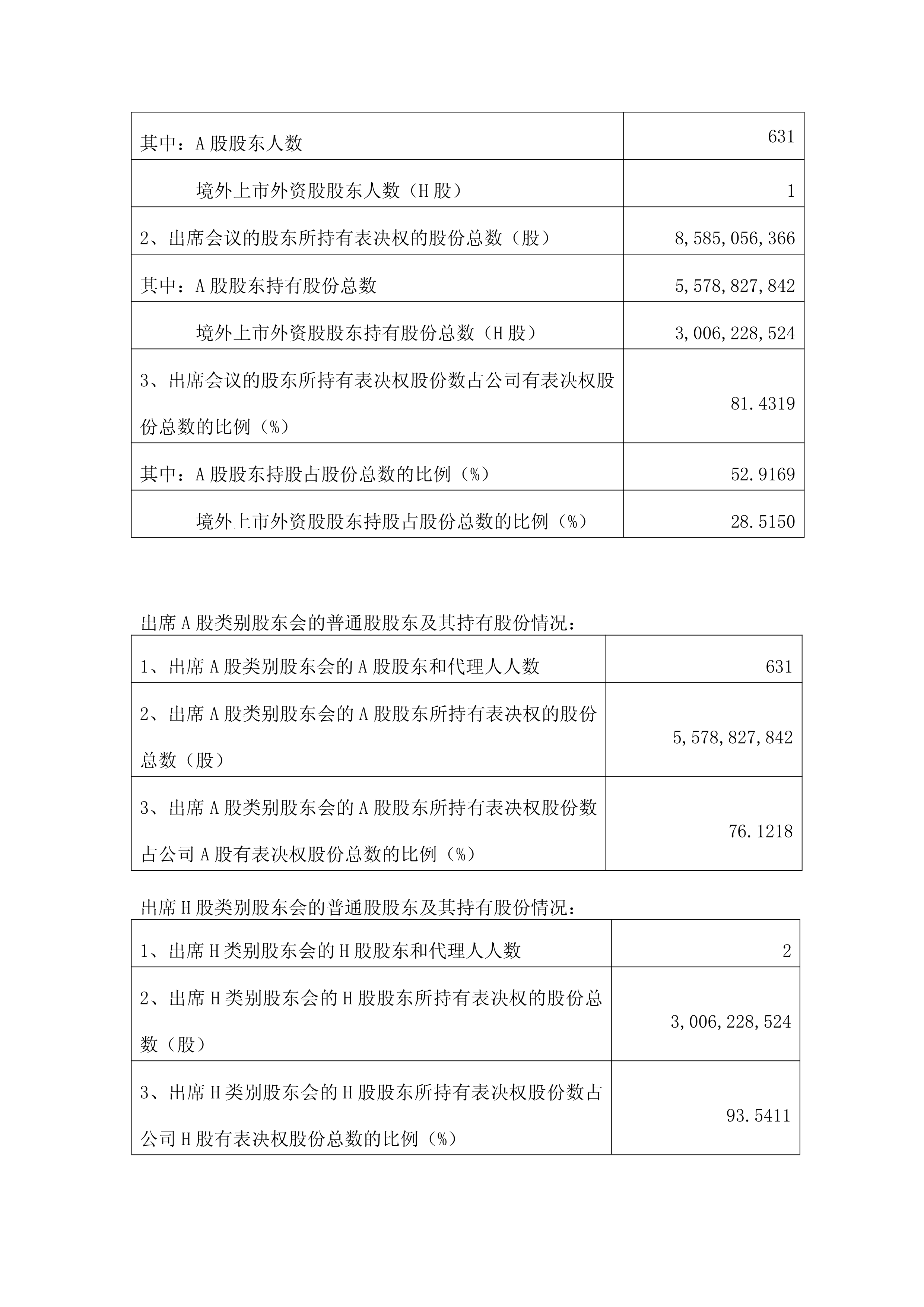 10月份超九成债基上涨 工银可转债债券涨4.15%