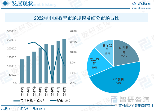 保险有温度,人保护你周全_2025年果酒行业发展前景预测及产业投资报告