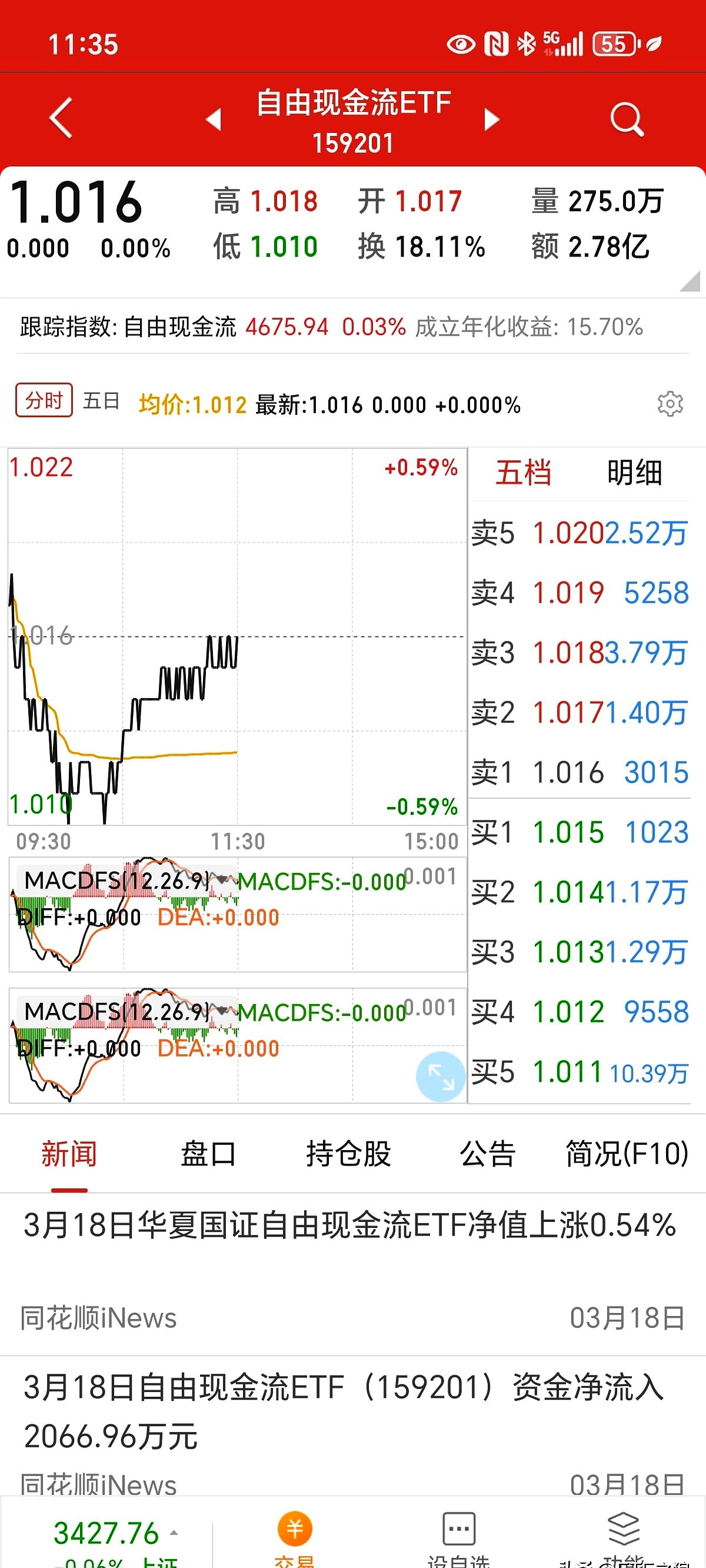 280只ETF获融资净买入 鹏扬中债―30年期国债ETF居首