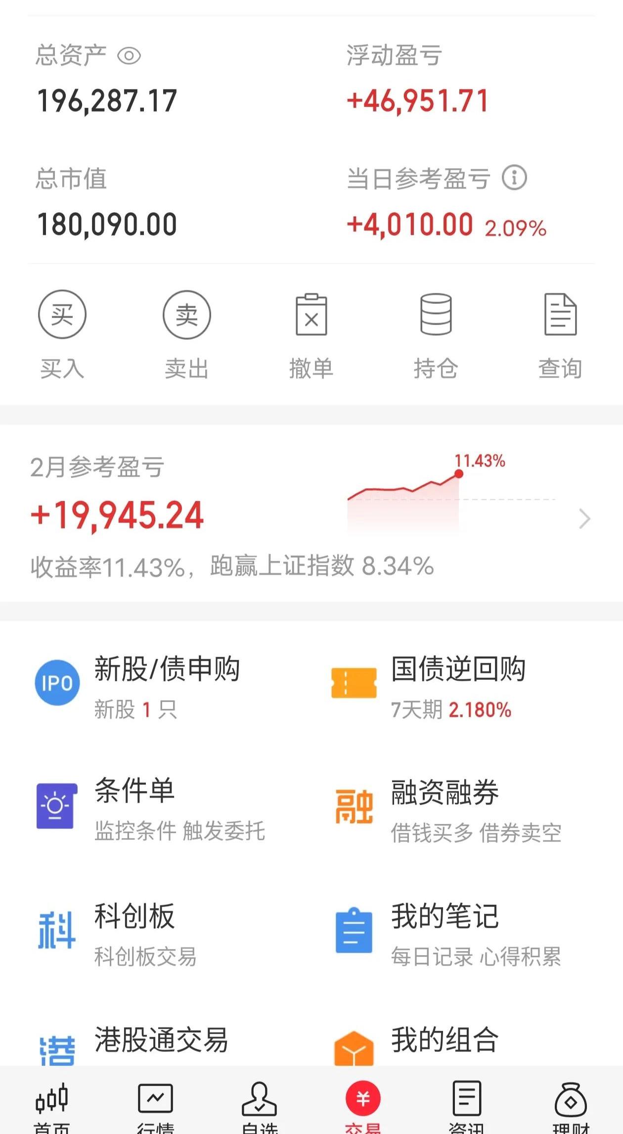 南向资金今日净买入54.80亿港元，连续12日净买入