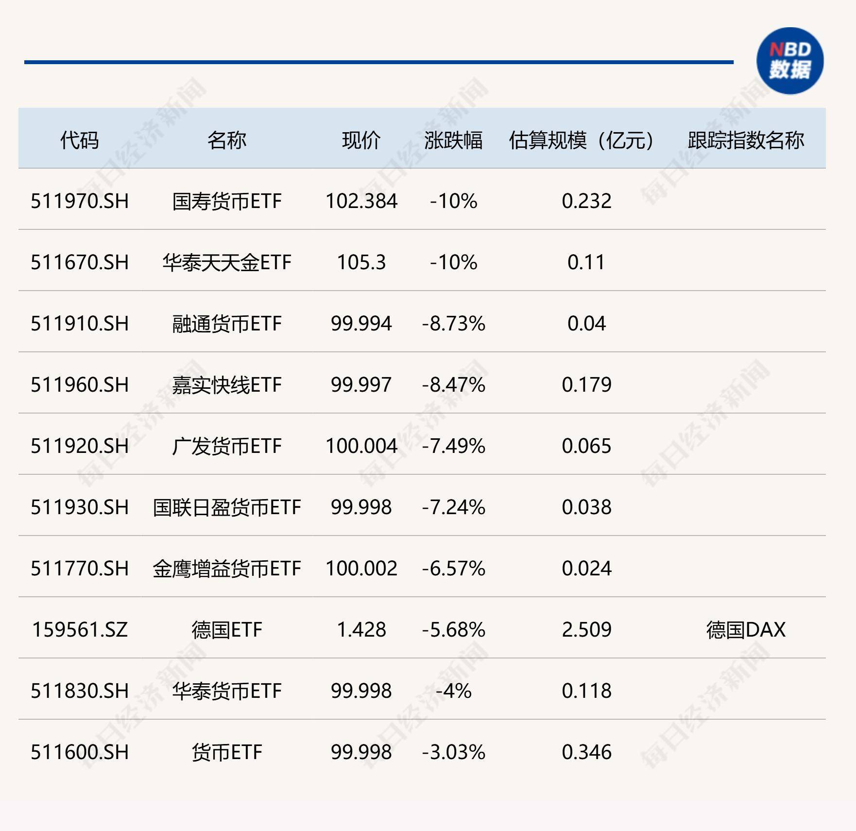 共封装光学(CPO)概念涨2.46%，主力资金净流入这些股