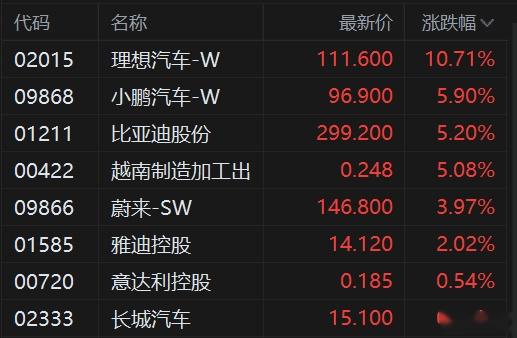 草甘膦概念涨2.39%，主力资金净流入这些股