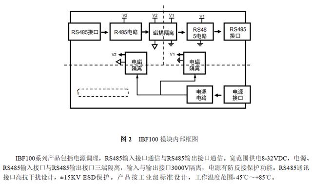 思维列控获得实用新型专利授权：“一种车载RS485通信扩展隔离装置”
