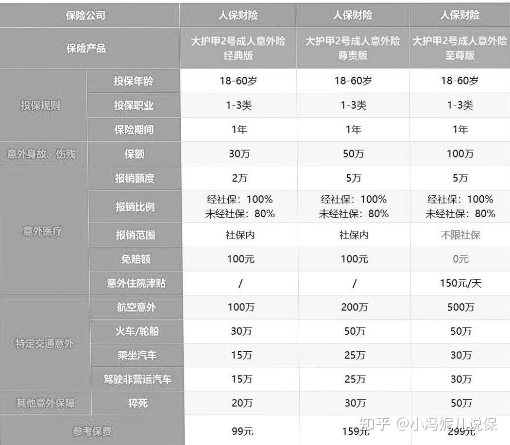 2025年中国定制化光伏产品行业深度调研及投资战略咨询_人保服务,人保财险 