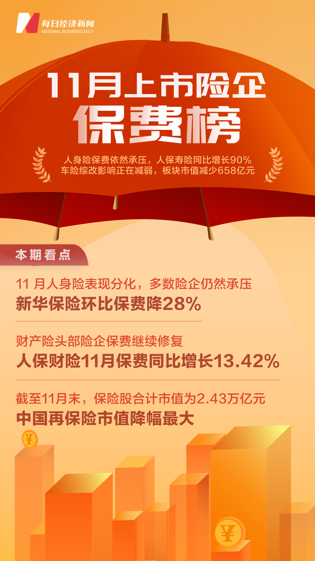 2025年中国定制化光伏产品行业深度调研及投资战略咨询_人保服务,人保财险 