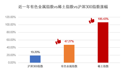 粉笔(02469.HK)11月6日回购100.00万股，耗资301.84万港元
