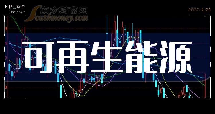 粉笔(02469.HK)11月6日回购100.00万股，耗资301.84万港元