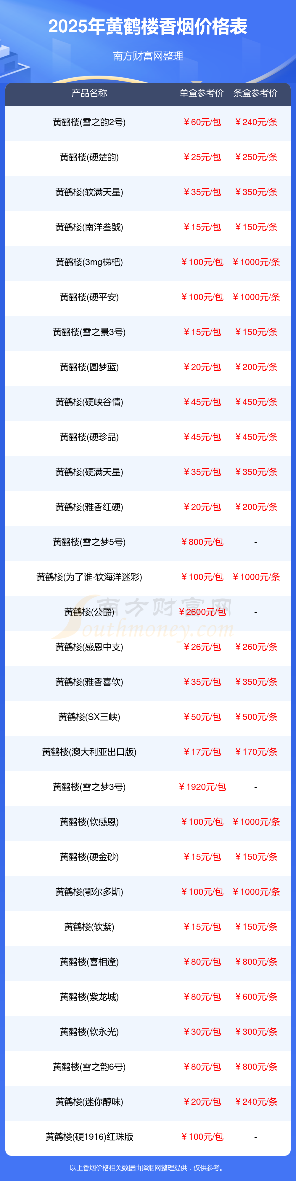 中国飞鹤(06186.HK)11月6日回购2942.98万港元，已连续9日回购