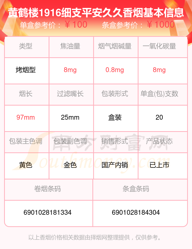 中国飞鹤(06186.HK)11月6日回购2942.98万港元，已连续9日回购