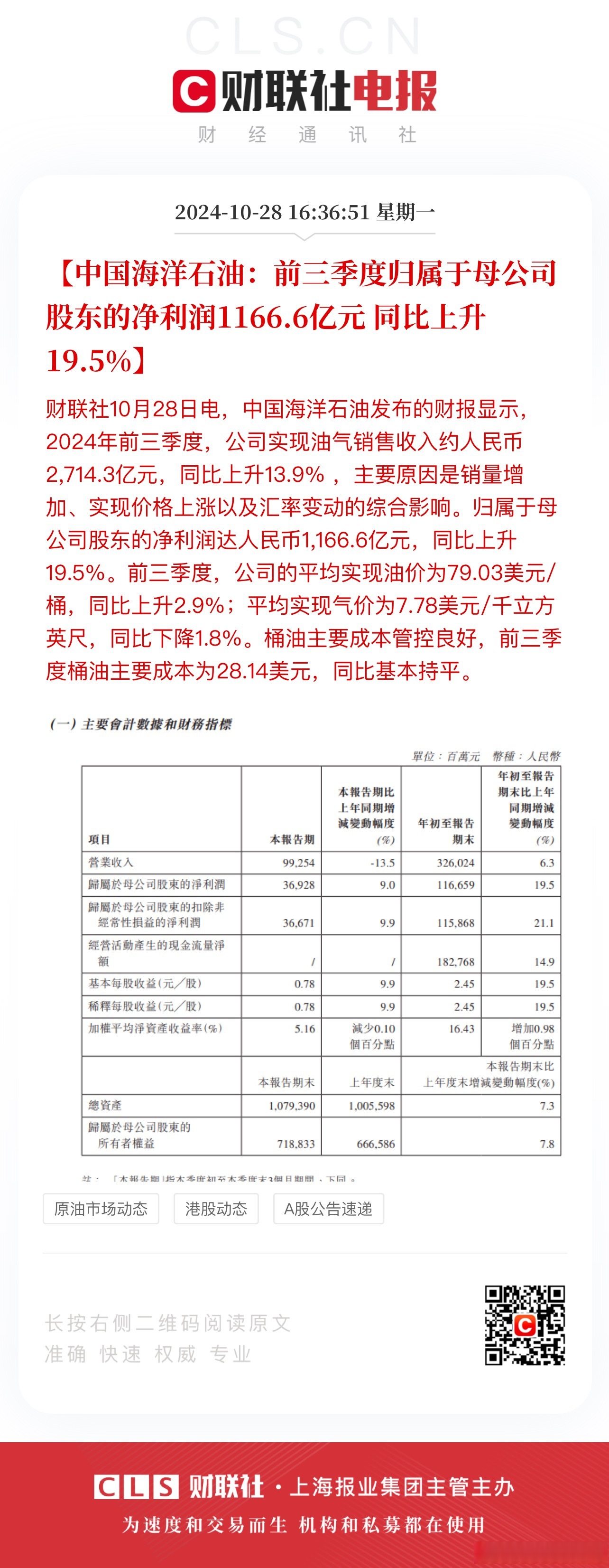 中国石油化工股份(00386.HK)11月6日回购239.80万股，耗资1010.66万港元