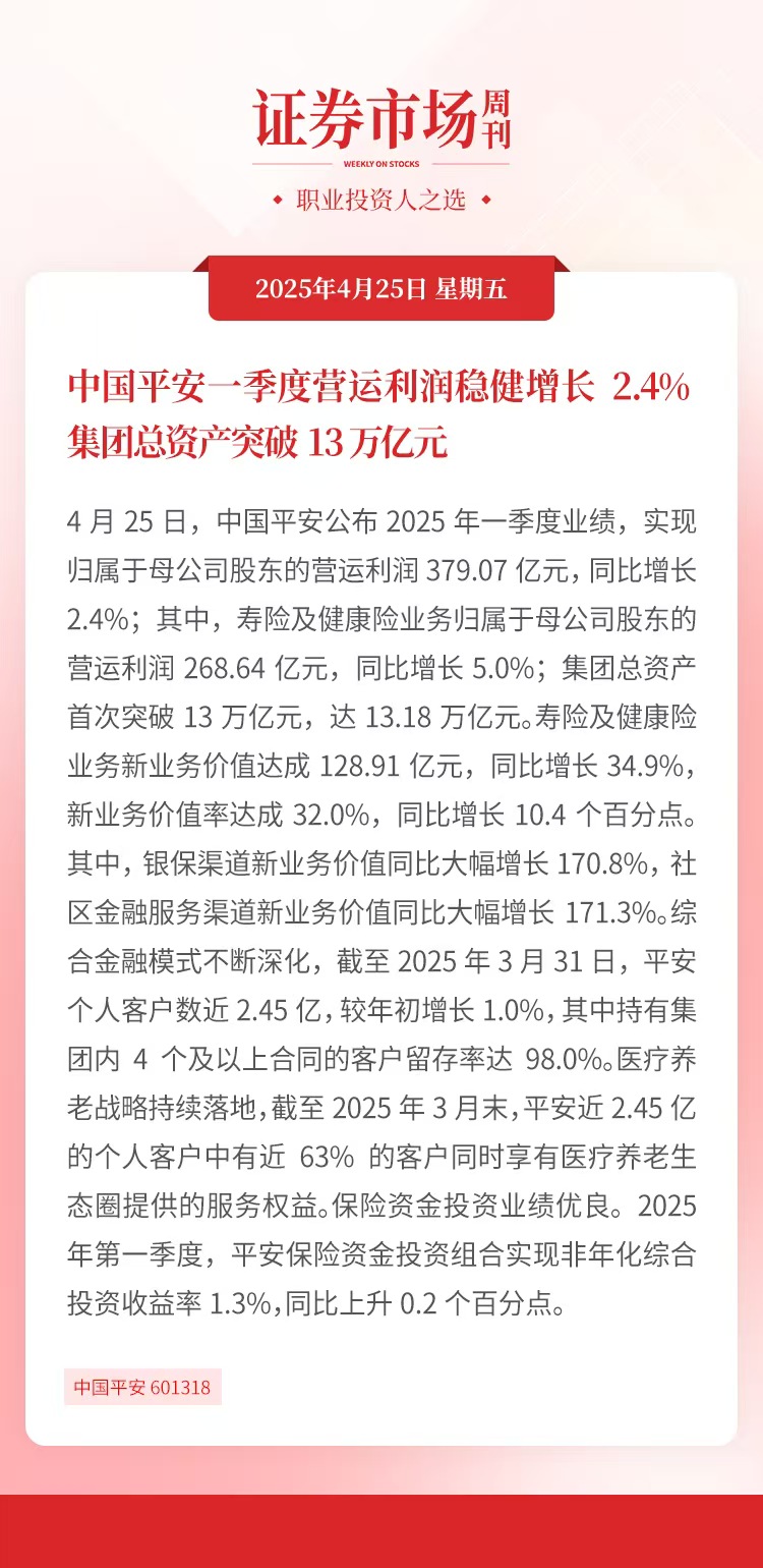 重庆银行总资产突破万亿，拟实施三季度利润分配