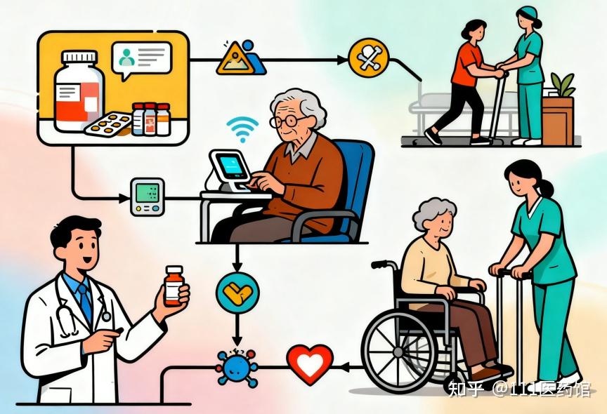 事关银发经济！黄奇帆建议：建立老年人房产倒按揭体系